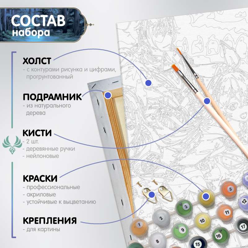 Картина по номерам 30х40 Геншин БААЛ 19 цветов