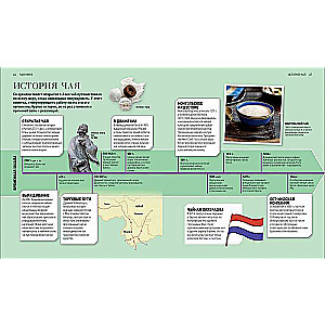 Чай. История, сорта, страны, церемонии