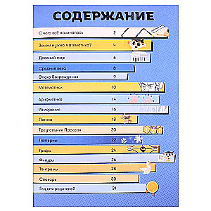 STEAM-образование: Математика