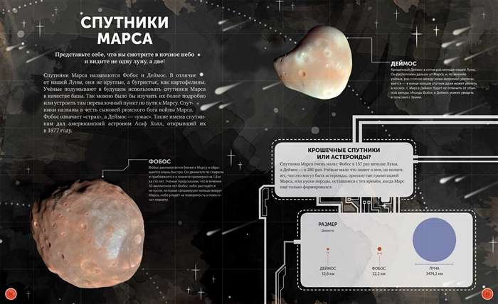 Марс. Тайны Красной планеты