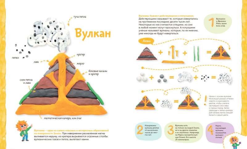 Пластилиновая лаборатория Чевостика