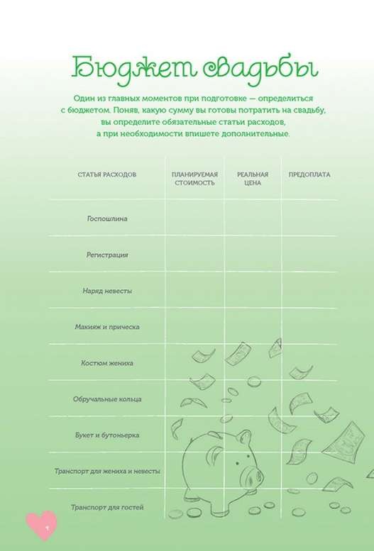 Дневник идеальной свадьбы