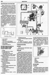 FIAT Ducato с 2002 г. (с 2008 г. - российская сборка) бензин/дизель (CITROEN Jumper, PEUGEOT Boxer)