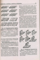 Ремонтные работы с использованием дерева