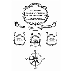 Высоконагруженные приложения. Программирование, масштабирование, поддержка