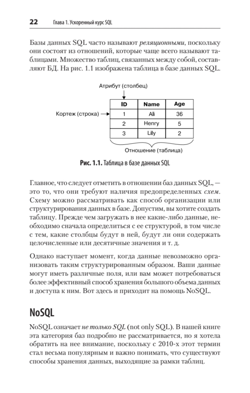 SQL. Pocket guide