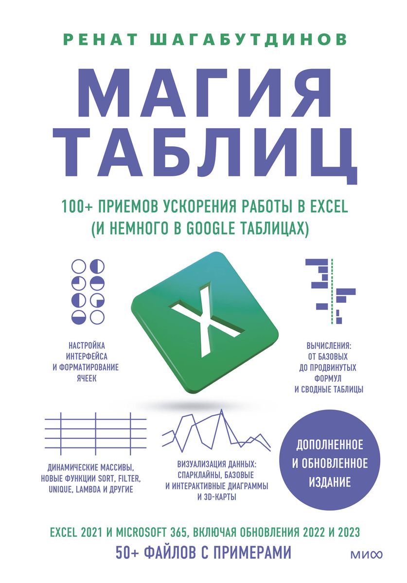 Магия таблиц. 100+ приемов ускорения работы в Excel (и немного в Google Таблицах)