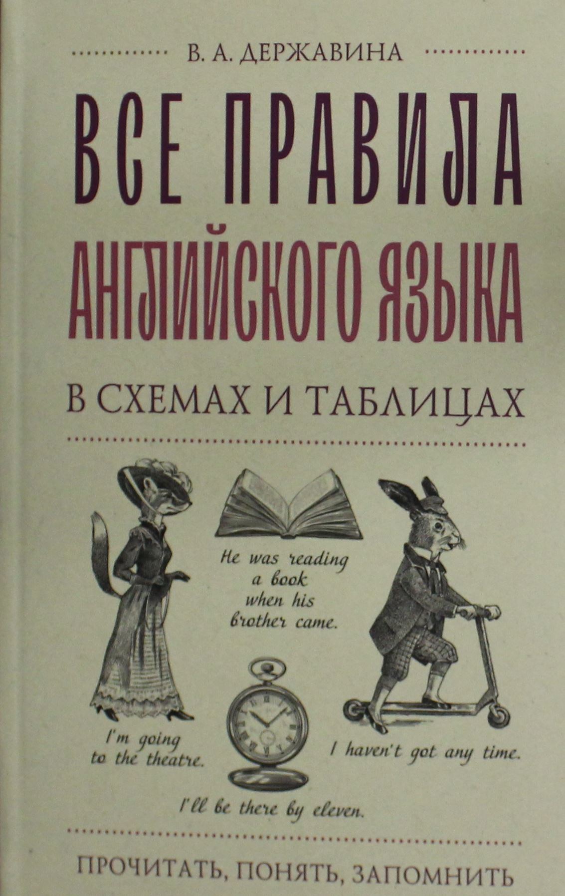 Все правила английского языка в схемах и таблицах