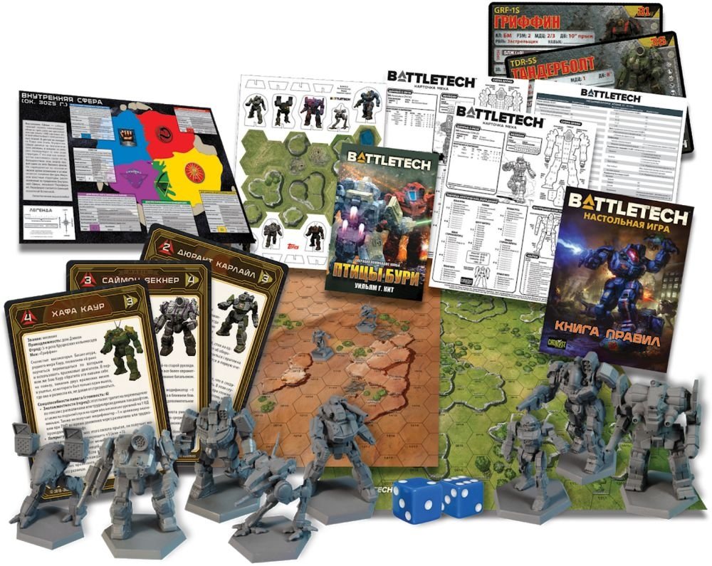 Настольная игра BattleTech