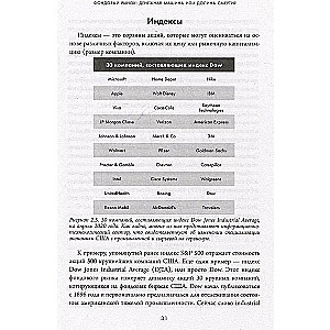 Фондовый рынок с нуля. Руководство для начинающих инвесторов