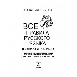 Все правила русского языка в схемах и таблицах. 5 - 9 классы