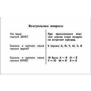 Таблицы по русскому языку для начальной школы. 1-4 классы