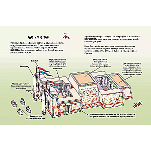 Осторожно, ты в... Древнем Египте!
