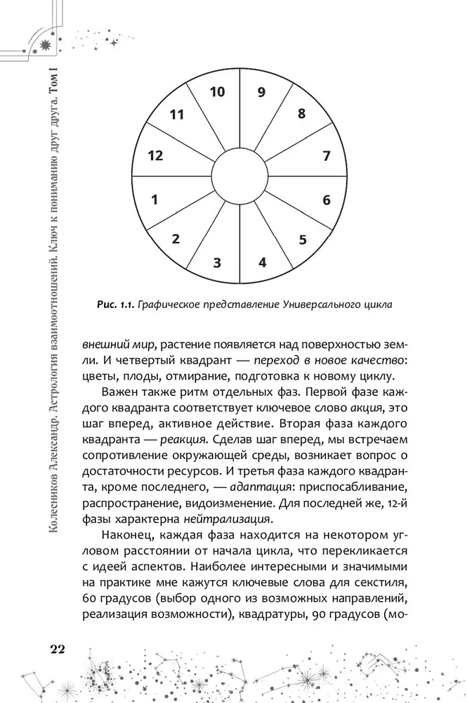 Астрология взаимоотношений. Ключ к пониманию друг друга. Том I. Знаки зодиака и классическая синастрия