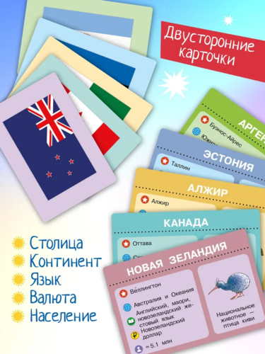 Набор развивающих карточек для детей "Флаги и страны"