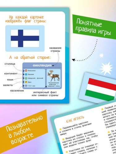Набор развивающих карточек для детей "Флаги и страны" 100 стран