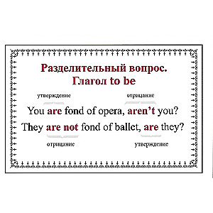 Speak English! Порядок слов в предложении: утверждение, отрицание, восклицание, вопрос. 29 карточек