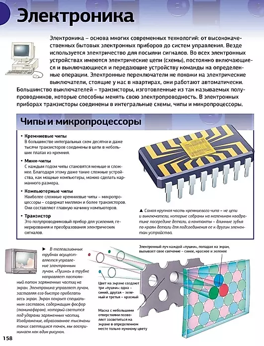 Гигантская энциклопедия школьника