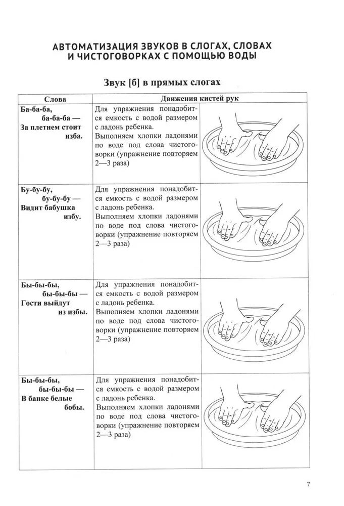 Тактильные чистоговорки. Тренажер для автоматизации звуков разных групп