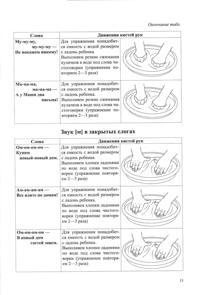 Тактильные чистоговорки. Тренажер для автоматизации звуков разных групп