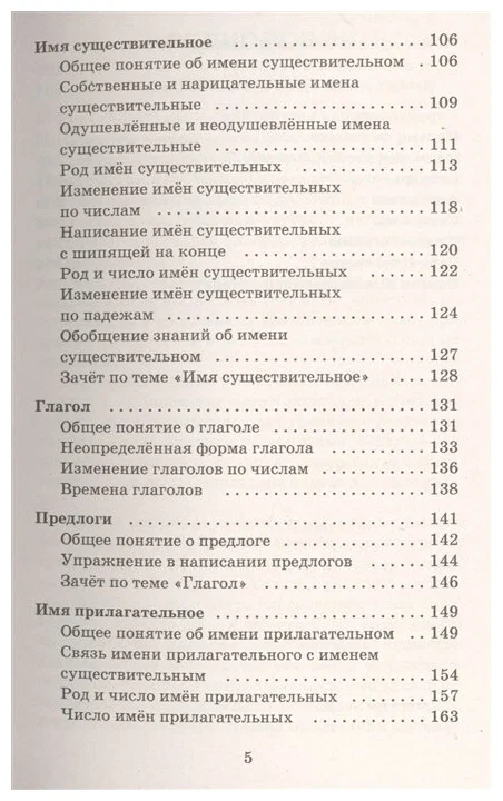 Справочное пособие по русскому языку. 1-2 классы