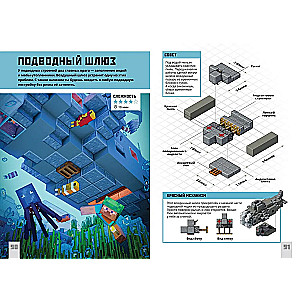 Minecraft. Уроки мастерства.