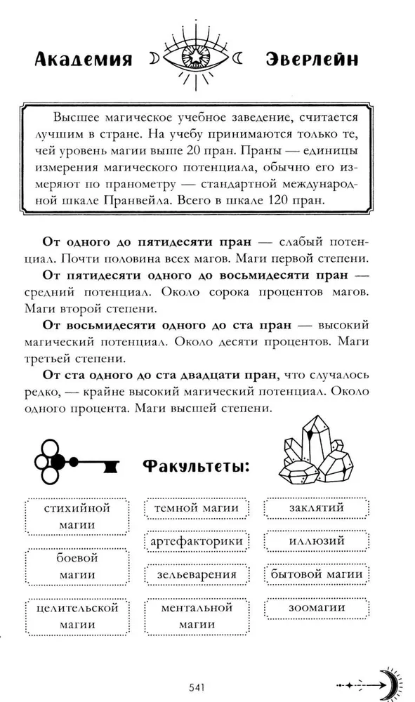 Наследница черного дракона с мерчом (стикерпак и открытки с комплекте)