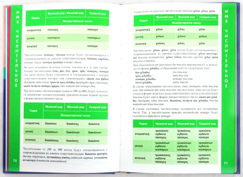 Греческий язык. Справочник по грамматике