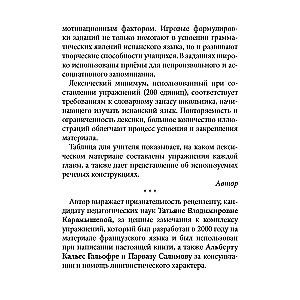 Грамматика испанского языка  для младшего школьного возраста