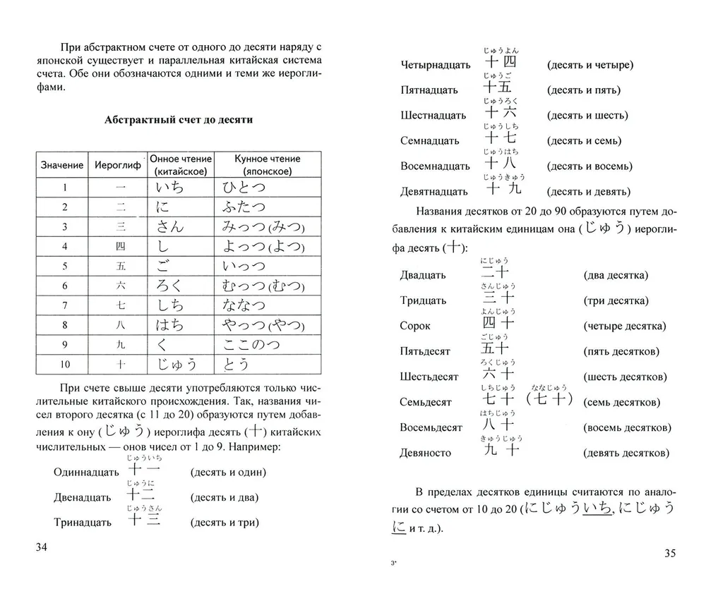 Японский язык. Грамматика для начинающих