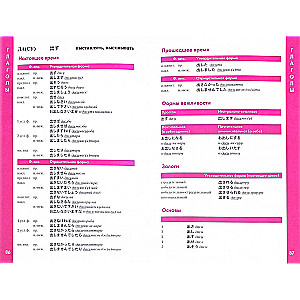 Японский язык. Справочник по глаголам