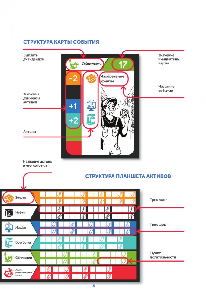 Настольная игра Хулиполия. подвинь рынок