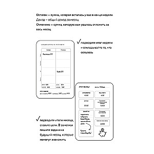Трать деньги на себя. Блокнот планирования бюджета