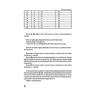 Интенсивный курс турецкого языка для начинающих