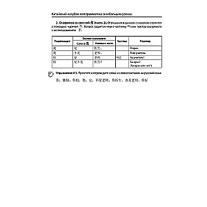 Китайский назубок. Вся грамматика в небольших уроках
