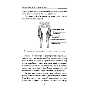 Практическая кинезиология. Упражнения для мышц-халтурщиц