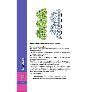 Необычные узоры крючком. Волны, шишечки и кайма