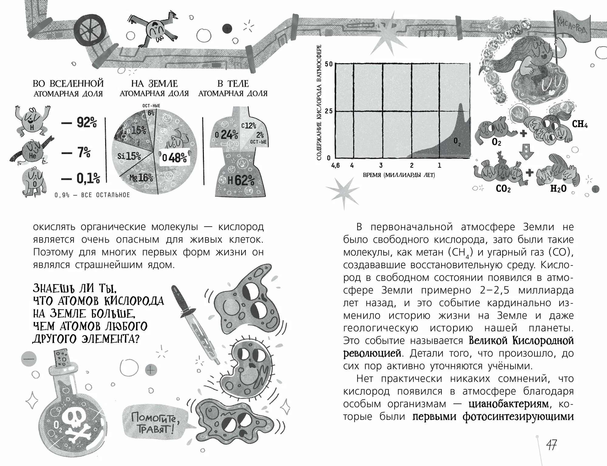 Химия. Атомы, молекулы, кристаллы