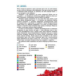 Минералы России. Определитель