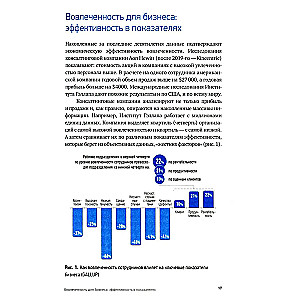 Трудовые будни. От выживания к вовлеченности