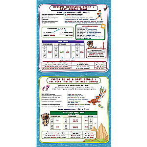 Английский язык. Обучающие плакаты