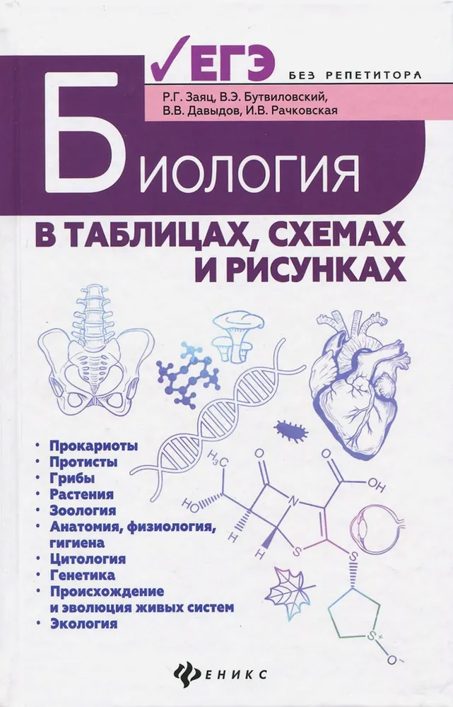 Biologia w tabelach, diagramach i rycinach