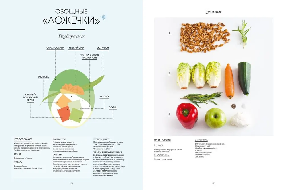 Wielka księga kuchni świątecznej. Bankiet, bufet, uroczysta kolacja. Poznajmy tajniki cateringu