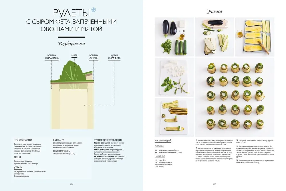 Wielka księga kuchni świątecznej. Bankiet, bufet, uroczysta kolacja. Poznajmy tajniki cateringu