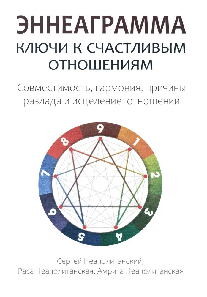 Enneagram. klucze do szczęśliwego związku