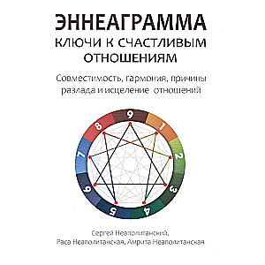 Enneagram. klucze do szczęśliwego związku