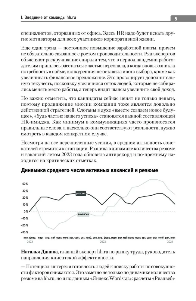 Technologia sztucznej inteligencji ludzi