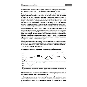 Technologia sztucznej inteligencji ludzi