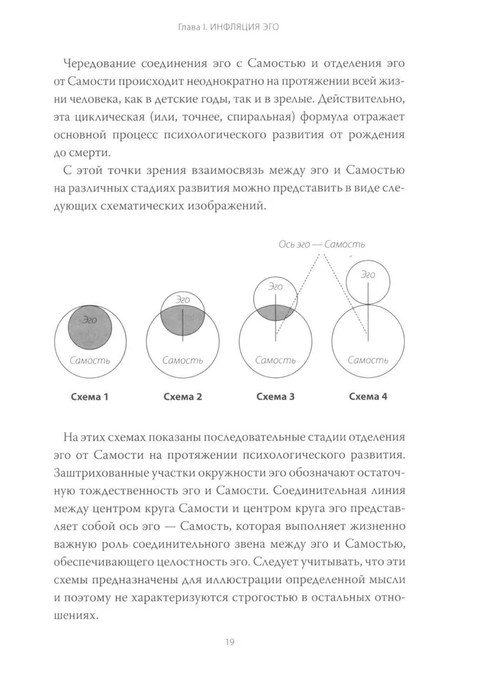 Эго и архетип. Сознание и бессознательное в мифе, религии и культуре