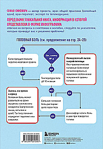 Przewodnik po objawach. Jak odróżnić łagodną chorobę od poważnych chorób i podjąć odpowiednie kroki